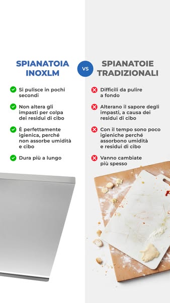 Scegli la Spianatoia in Acciaio Inox