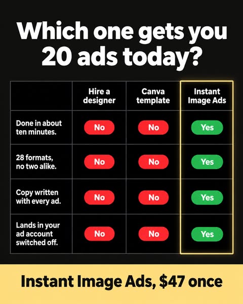 Get 20 Finished Meta Ads From One Link