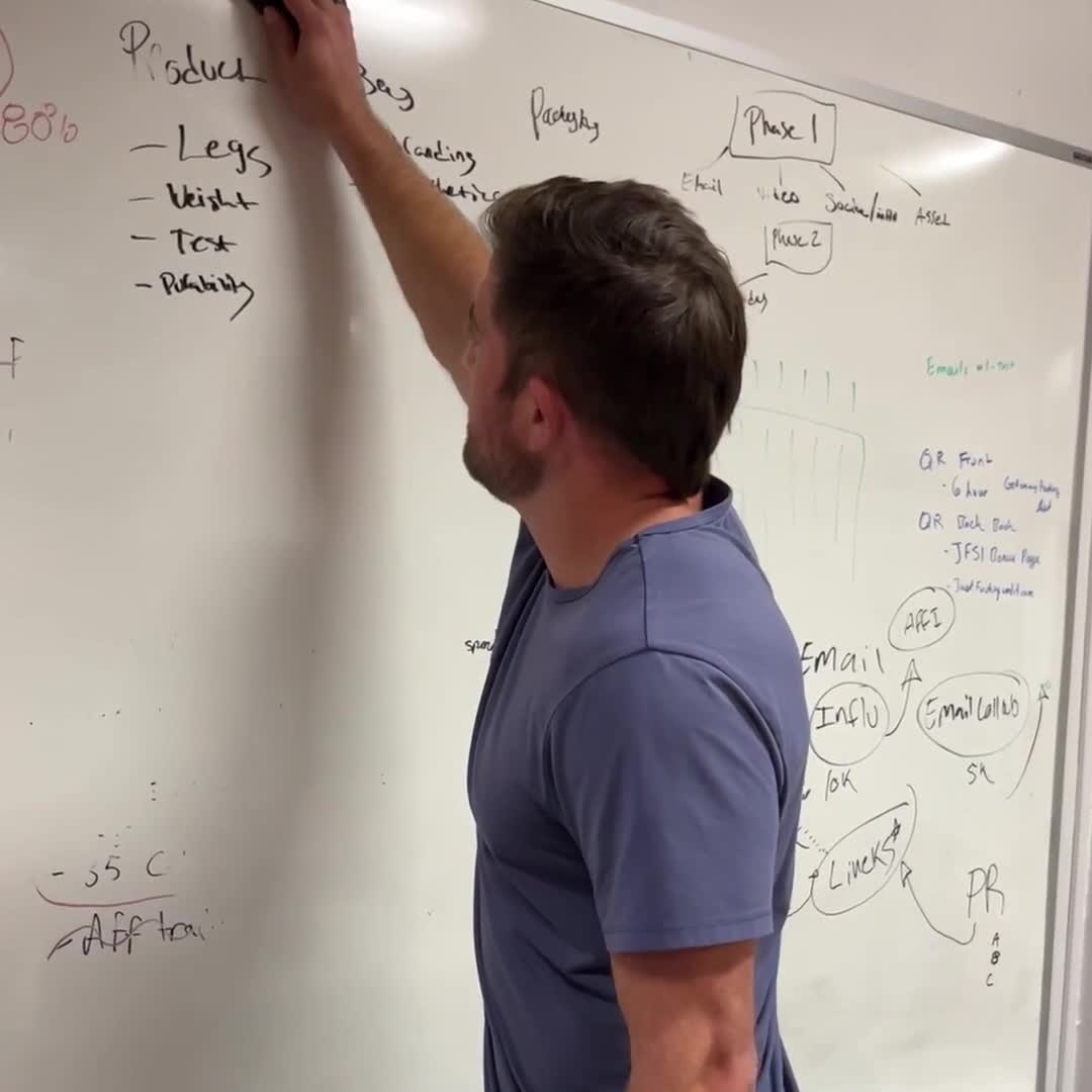 The Unboring Ads Workshop