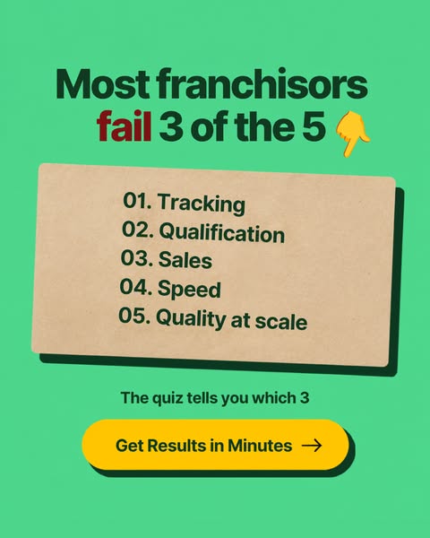 Franchise Profit Leaks: Find Yours in 4 Minutes