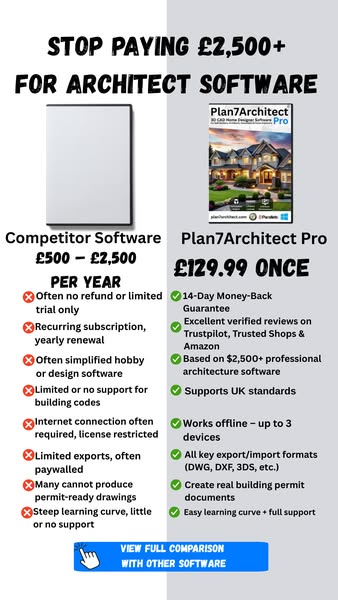 Stop Paying Monthly – Own Your House Planning Software for £129.99