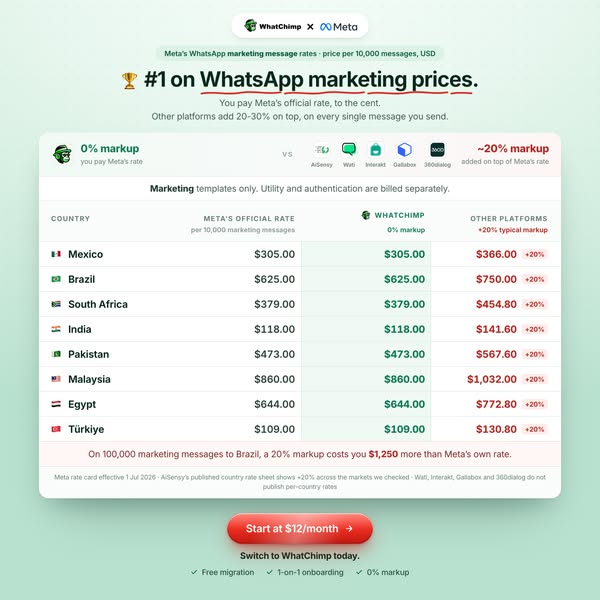0% Markup Fees on API