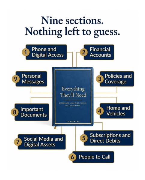 Everything They'll Need. In One Place.