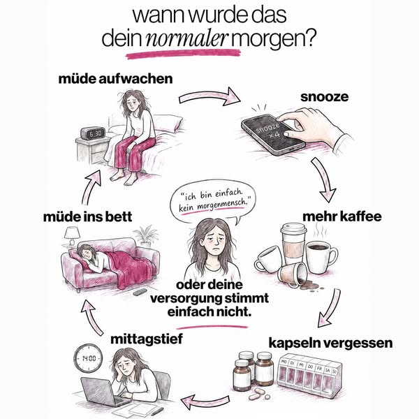 SPARE 118€ - KAUF 2, ERHALTE 1 MONAT GRATIS.