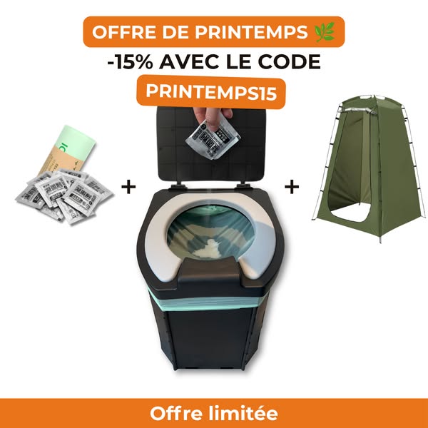 Le réflexe à avoir avant de partir
