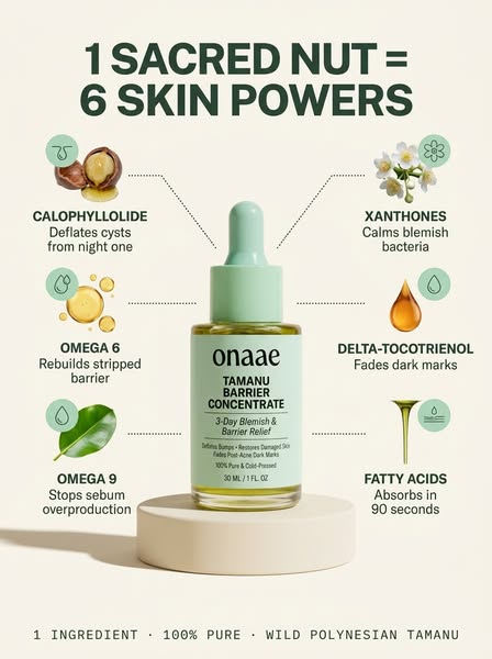Break The Acne Cycle