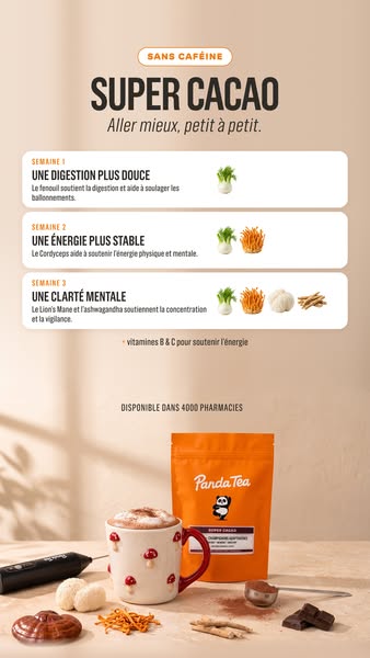 Garantie 60 jours pour changer d'avis