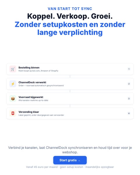 Koppel. Verkoop. Groei.