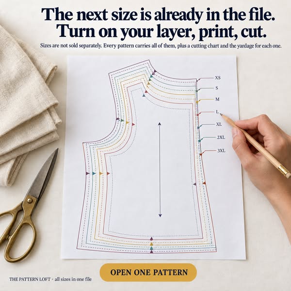 The Pattern Loft — 150 Sewing Patterns, 10 Collections