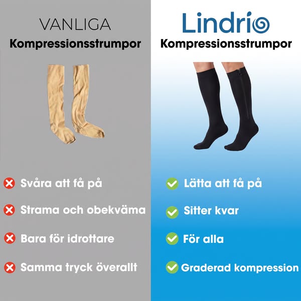 Äntligen lätta att ta på
