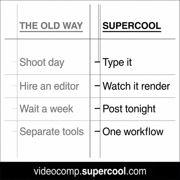 Every AI Video Tool. One Workflow.