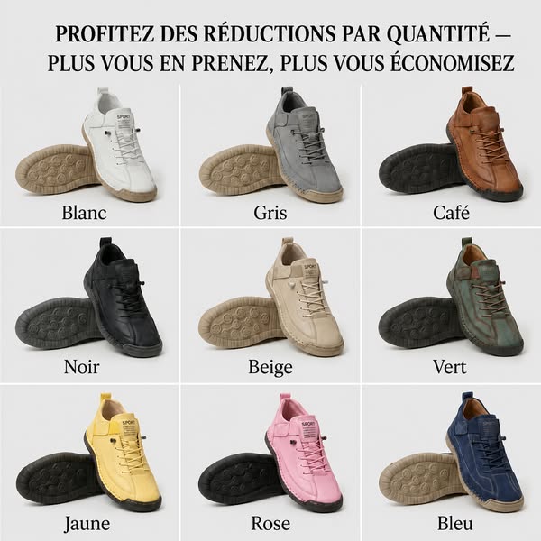 Vos pieds méritent mieux — découvrez NOVIRA™