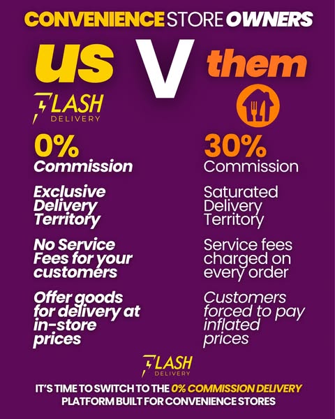 0% Commission Grocery Delivery App