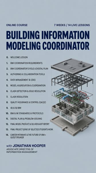 Elevate your career in BIM coordination