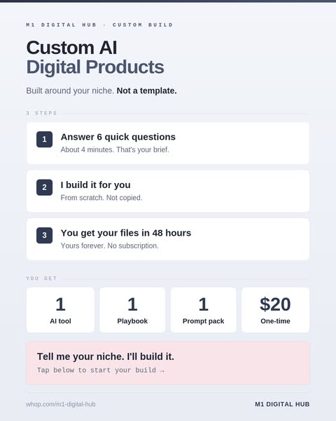 Your niche. Your own AI tool. $20.