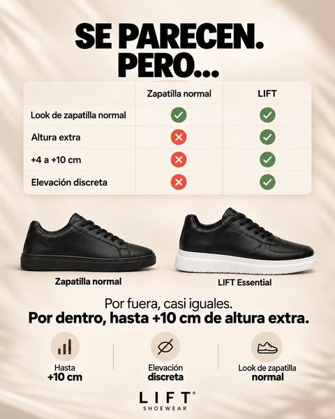 Gana hasta +10 cm de altura