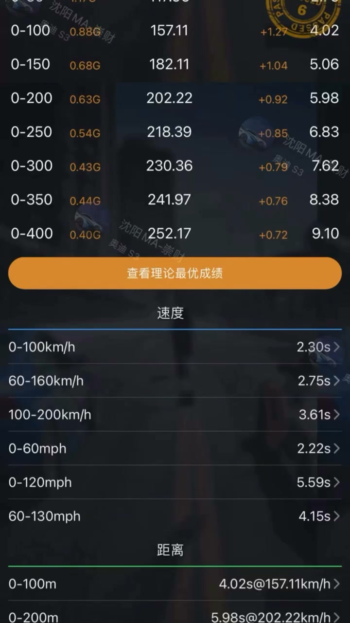 9.024 ON THE JDY 6466NG，Getting closer to the 8s