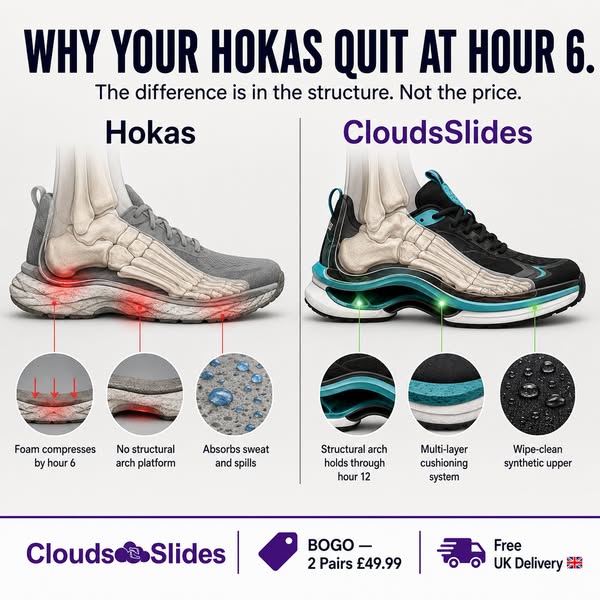 2 Pairs For £49.99 · Built For 12-Hour Shifts
