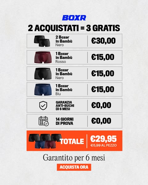 Scelto da oltre 30.000 uomini