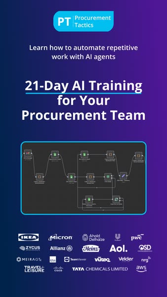 AI Fundamentals for Procurement Teams