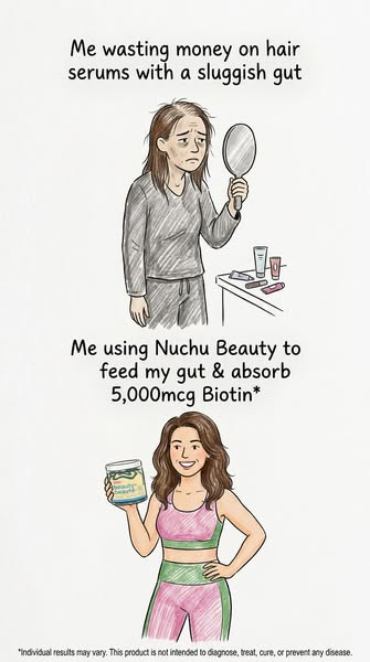Beauty Gummies with No Added Sugar | Hair, Skin & Nails | Nuchu