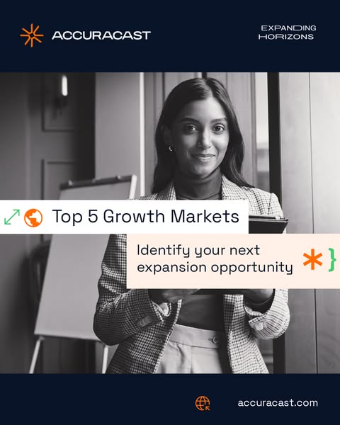 What Makes a Market Attractive?