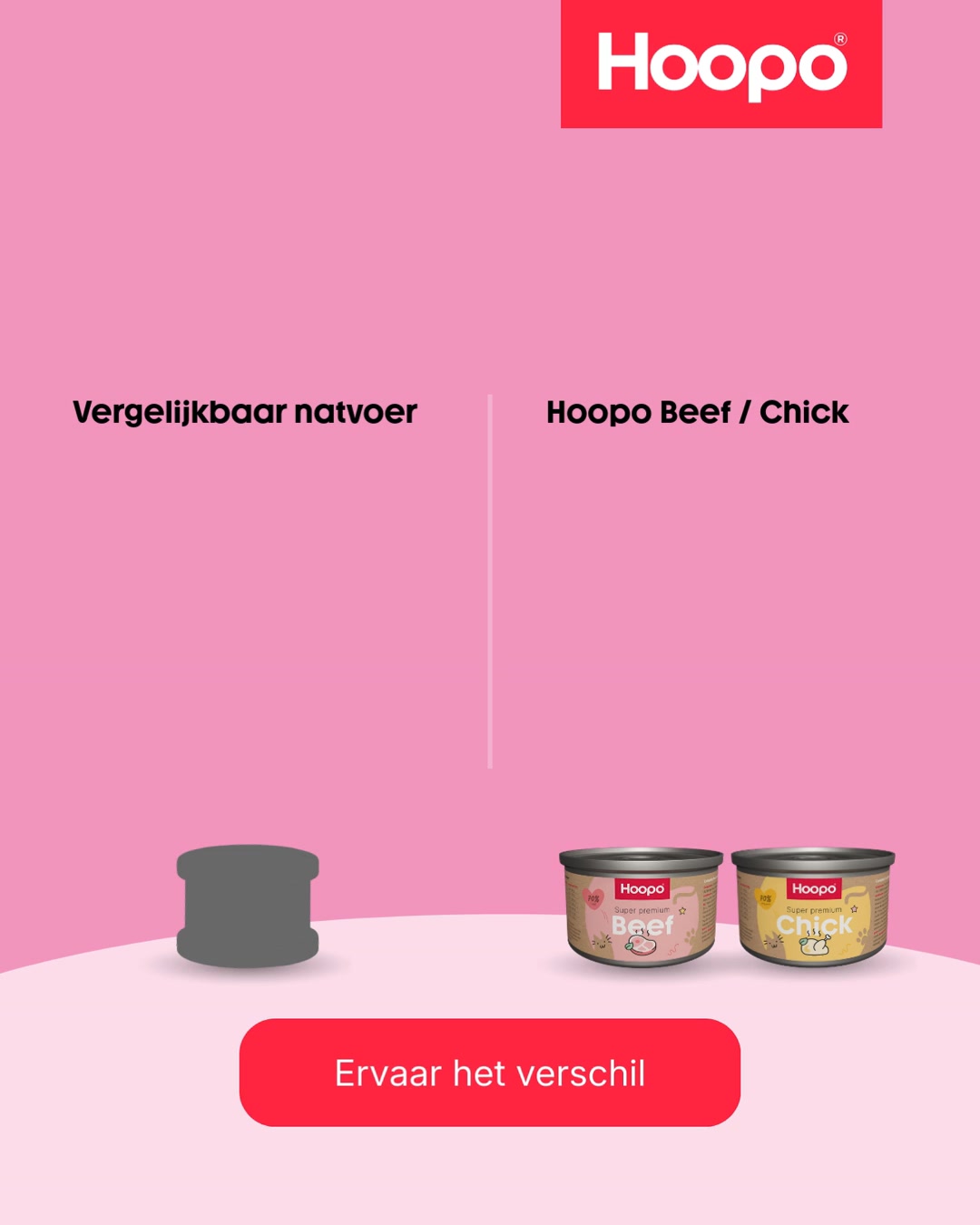 Geef je kat wat hij mist