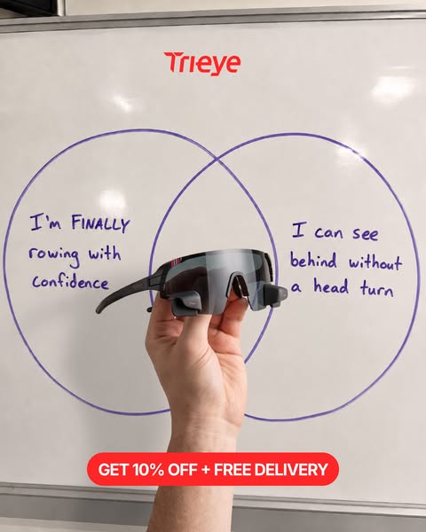 Eyewear with integrated rearview mirror