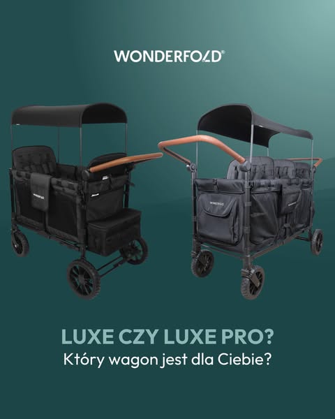 Anúncio de Wonderfold Polska