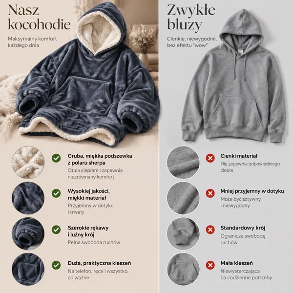 Jeden rozmiar. Ogromny