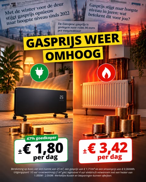 Gasprijs omhoog? Verwarm slimmer!
