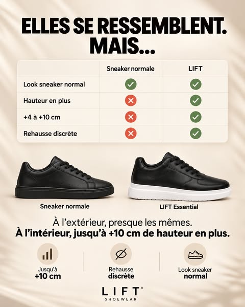 Offre limitée !