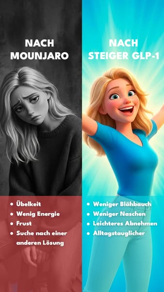 Die natürliche Alternative zu Mounjaro und Ozempic