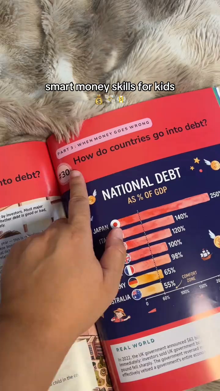 Money lessons I wish we’d learned in school