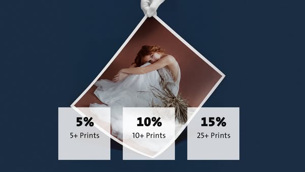 More Prints. More Value Per Wedding.