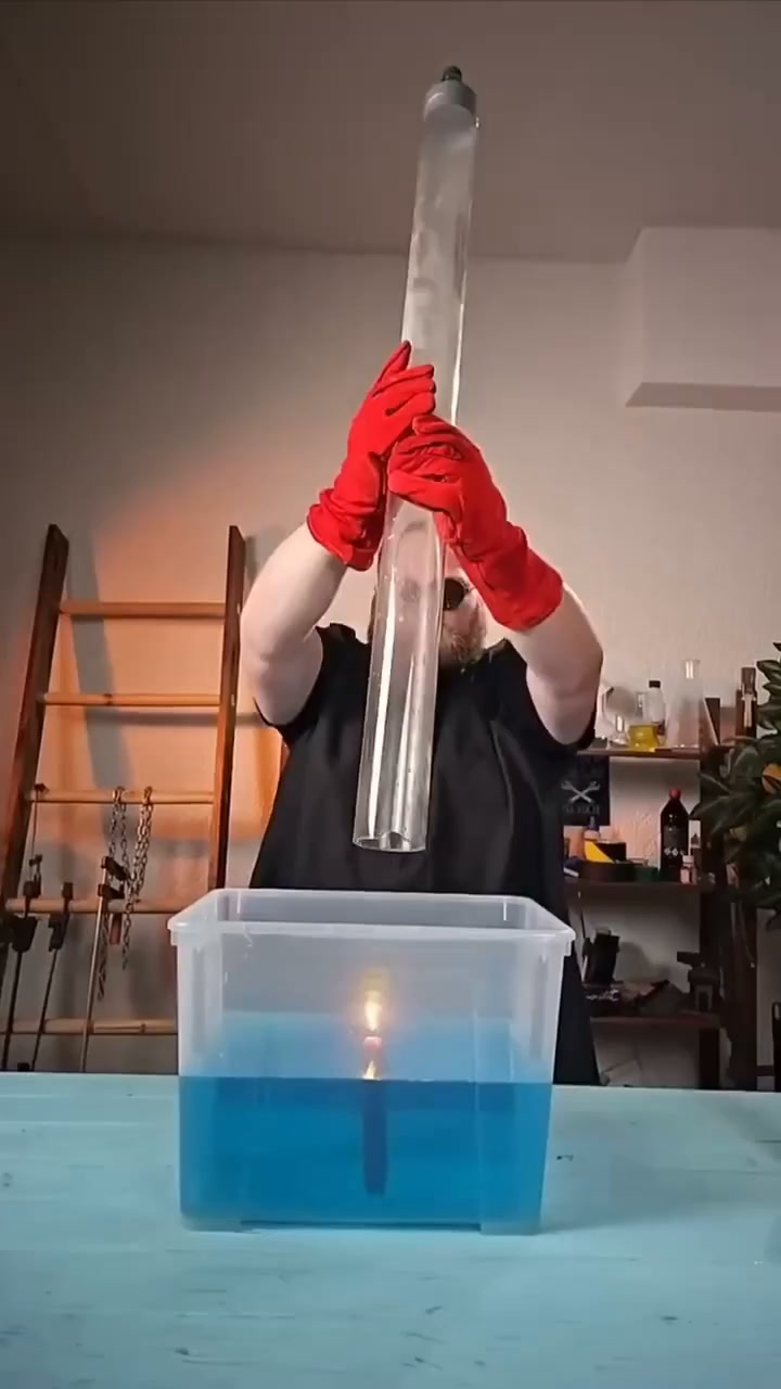 700+ physics resources, 10-min setup