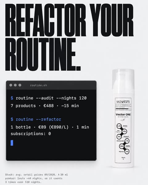 The EU capped retinol. We maxed it.