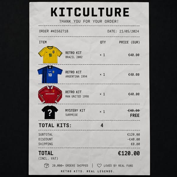BUY 3, GET A MYSTERY KIT FREE