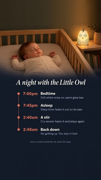 A calmer night, step by step