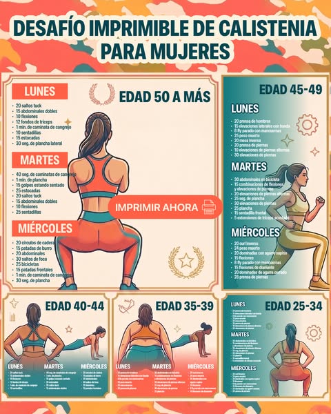 Crea mejores hábitos en 4 semanas