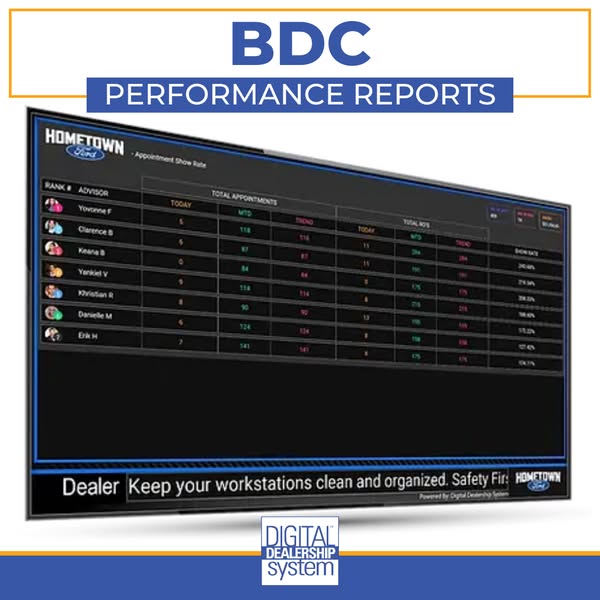 BDC Performance Reports