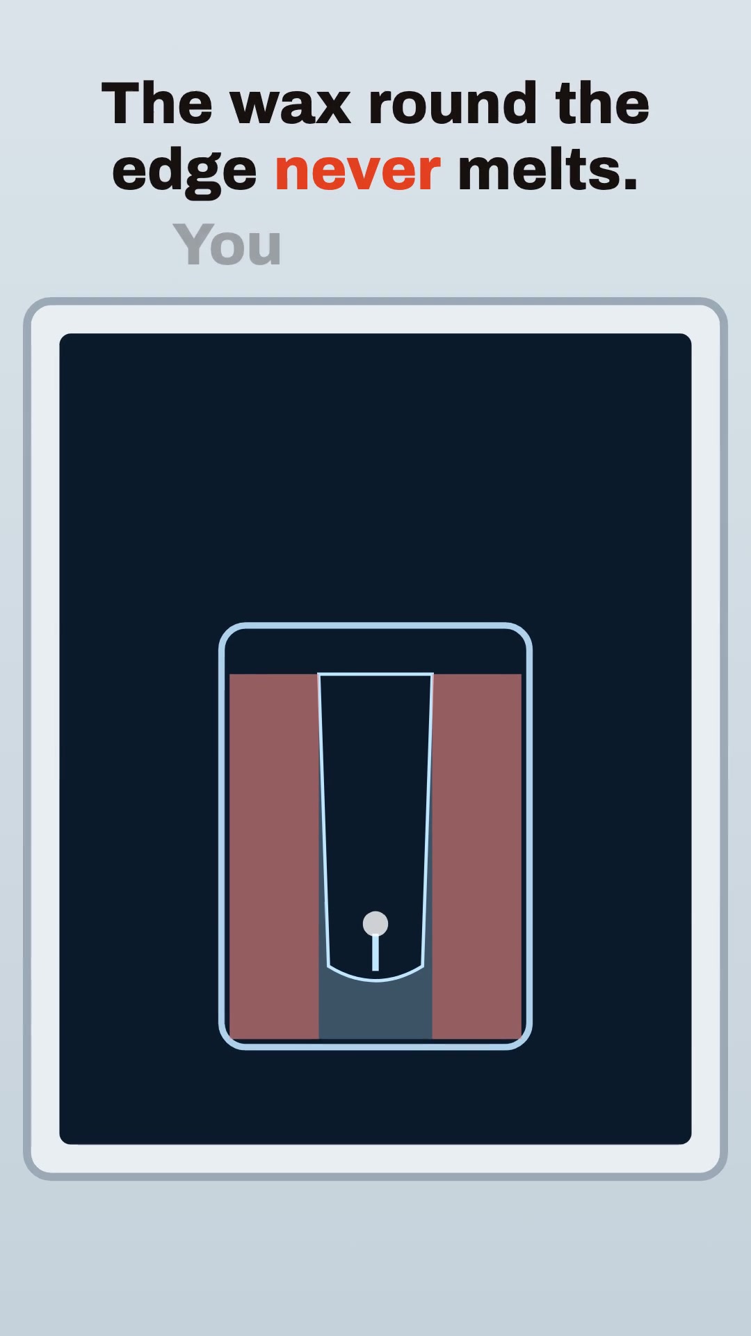 The candle that never burns a hole