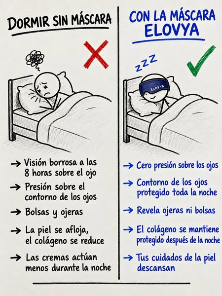 5 razones por las que deberías probar la máscara de seda Elovya