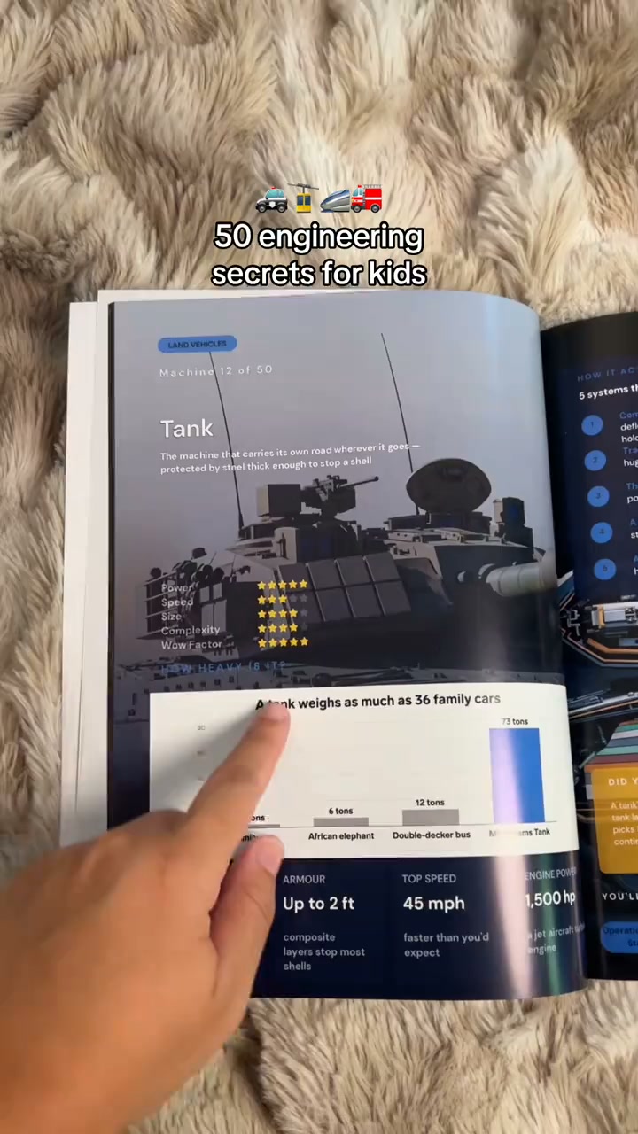 Finally a STEM book that covers every machine your kid loves