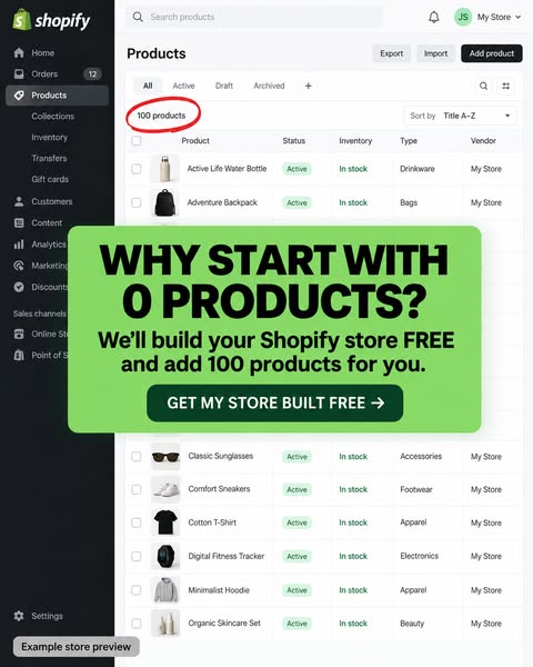 Free Shopify Store, 100 Winning Products