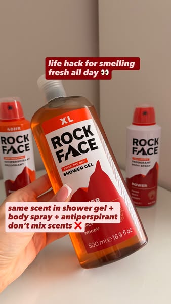 Aftershave Scents Men's Everyday Essentials