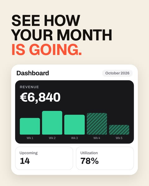 Know your numbers without doing the math