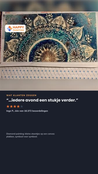 Niet goed = geld terug