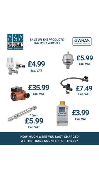 Stop Overpaying for Your Plumbing Supplies
