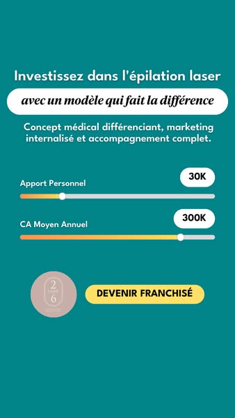 Un concept rentable, clé en main